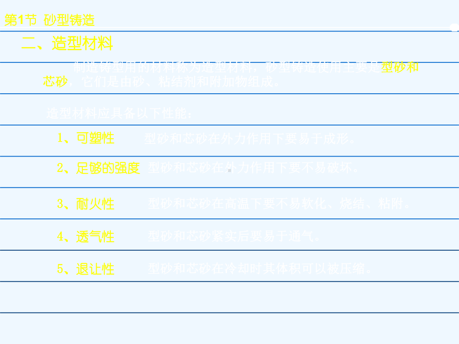 铸造工艺培训教材课件.ppt_第3页