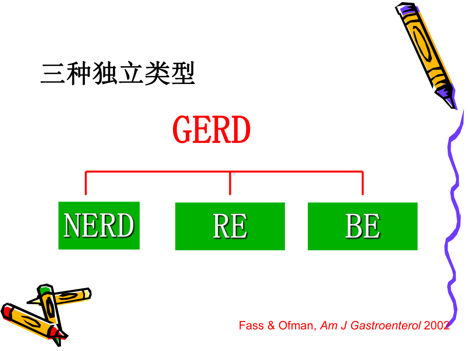 第二章胃食管反流病课件.ppt_第3页