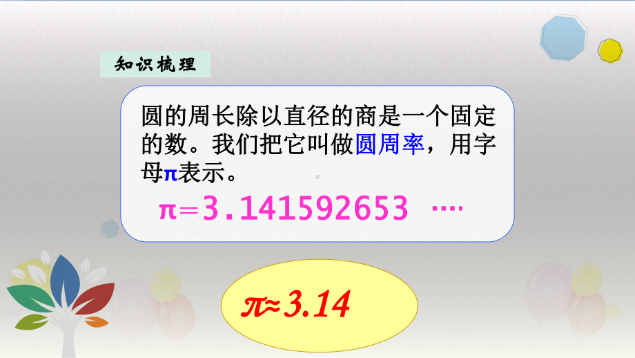 六年级上册数学课件-第9单元 总复习 第4课时 圆 、位置和方向 人教新课标（ ）(共21张PPT).ppt_第3页