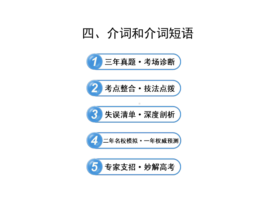 英语介词和介词短语课件.ppt_第1页