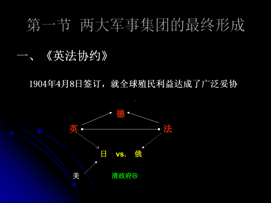 近现代第四章--副本课件.ppt_第3页