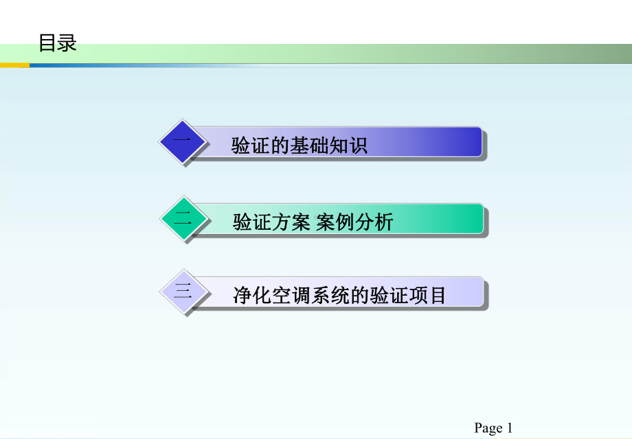 验证策略与管理课件.ppt_第2页