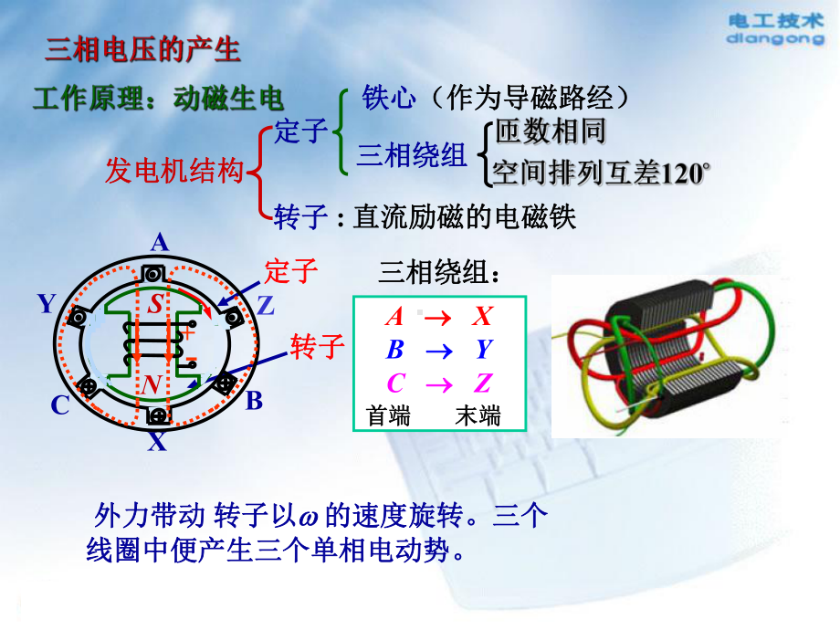 电工技术第五章-三相电路课件.ppt_第3页