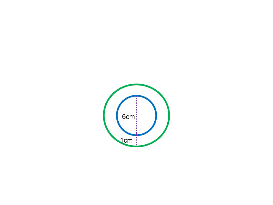 六年级上册数学课件- 确定起跑线 ︳人教新课标(共43张PPT).ppt_第3页