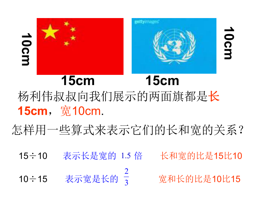 六年级上册数学课件-4.2 比的意义 ︳人教新课标 (共12张PPT).ppt_第3页