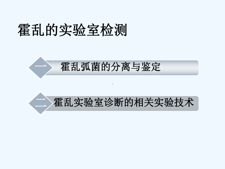 霍乱的实验室检测版课件.ppt_第2页