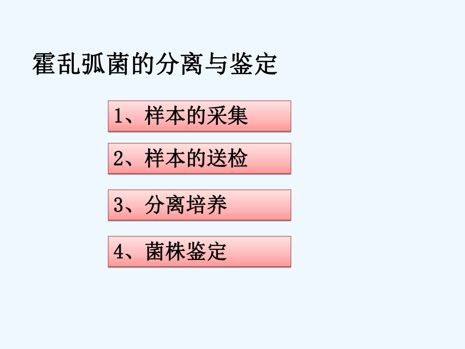 霍乱的实验室检测版课件.ppt_第3页