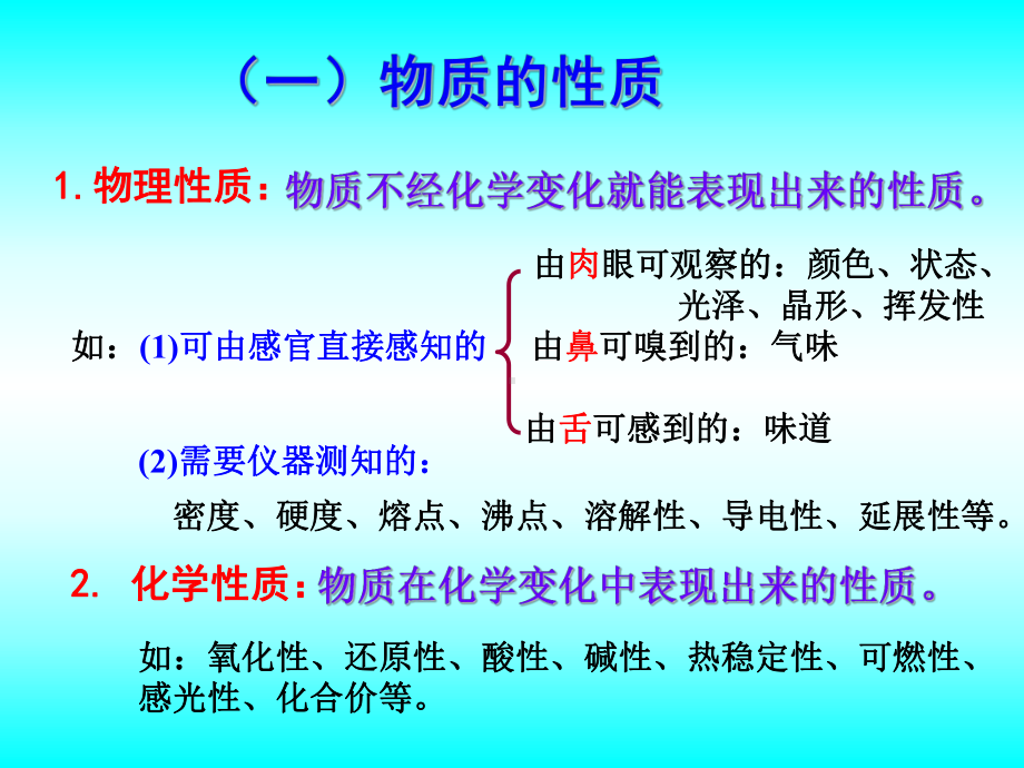 高中化学-物质的性质与变化课件.ppt_第2页