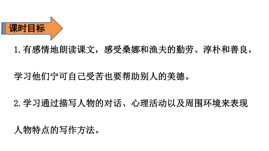 六年级上册语文课件-第4单元 13 穷人 第二课时 人教（部编版）(共17张PPT).pptx_第2页