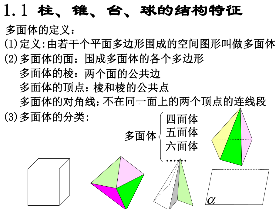 高三数学一轮复习课件立体几何.ppt_第3页