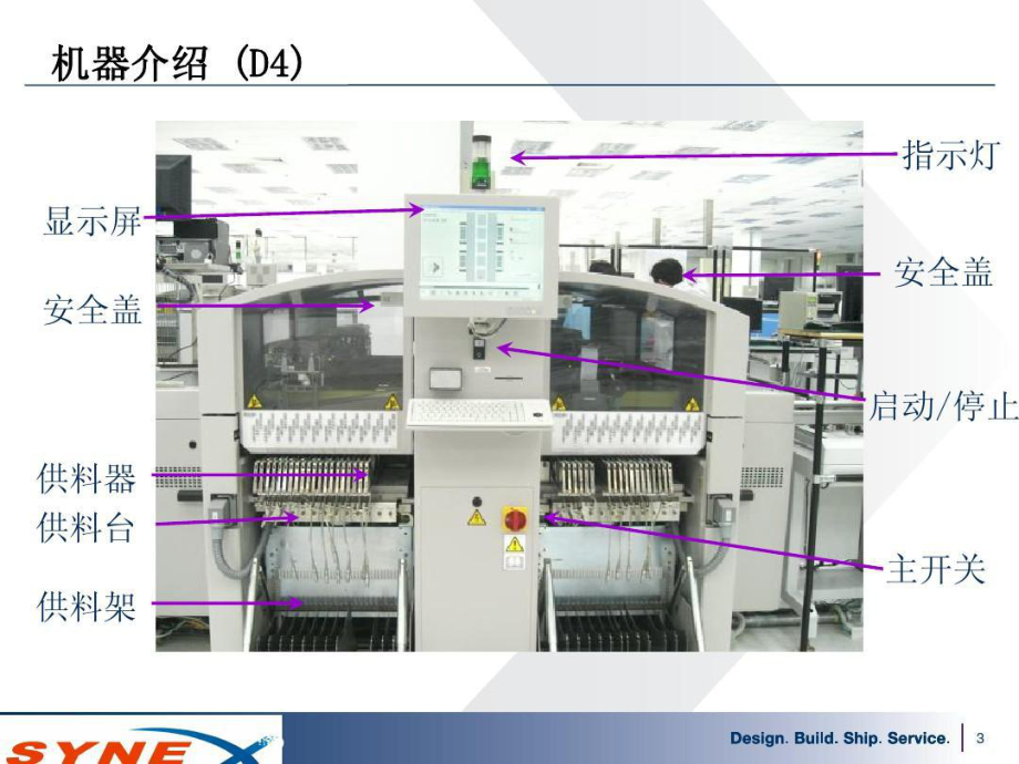 西门子贴片机培训手册-操作员标准技能培训教材课件.ppt_第3页