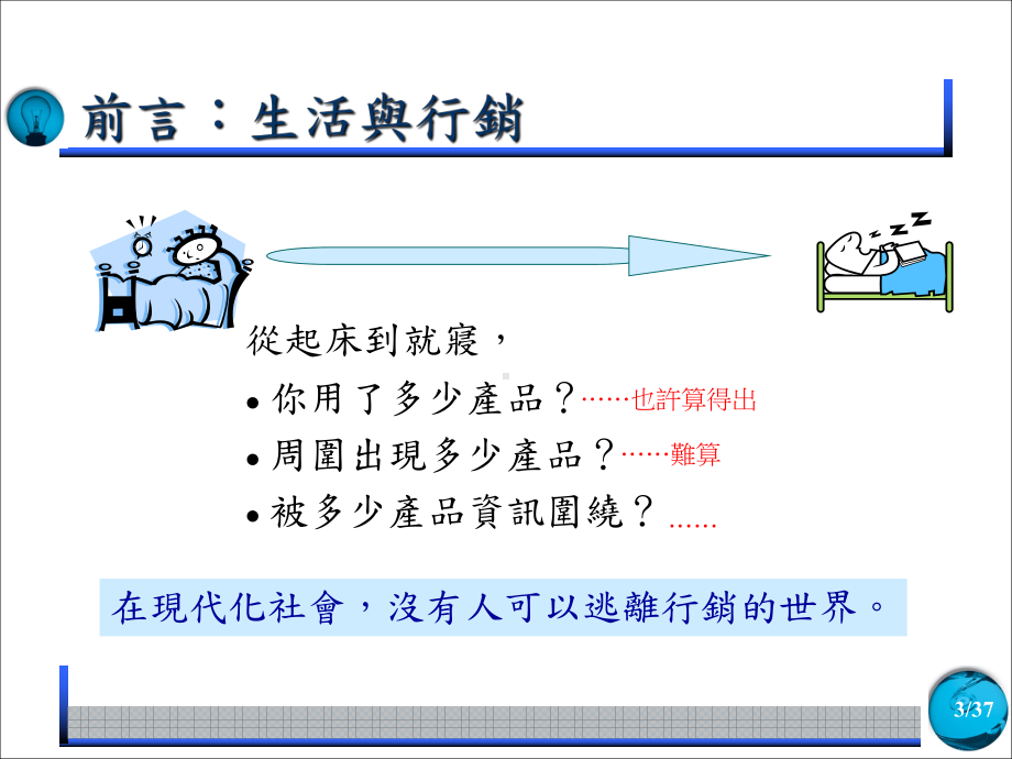 行销管理的基本观念课件.ppt_第3页