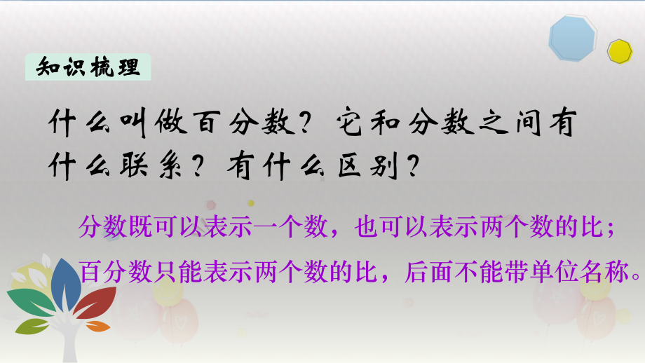 六年级上册数学课件-第6单元 整理与复习 人教新课标（ ）(共23张PPT).ppt_第2页