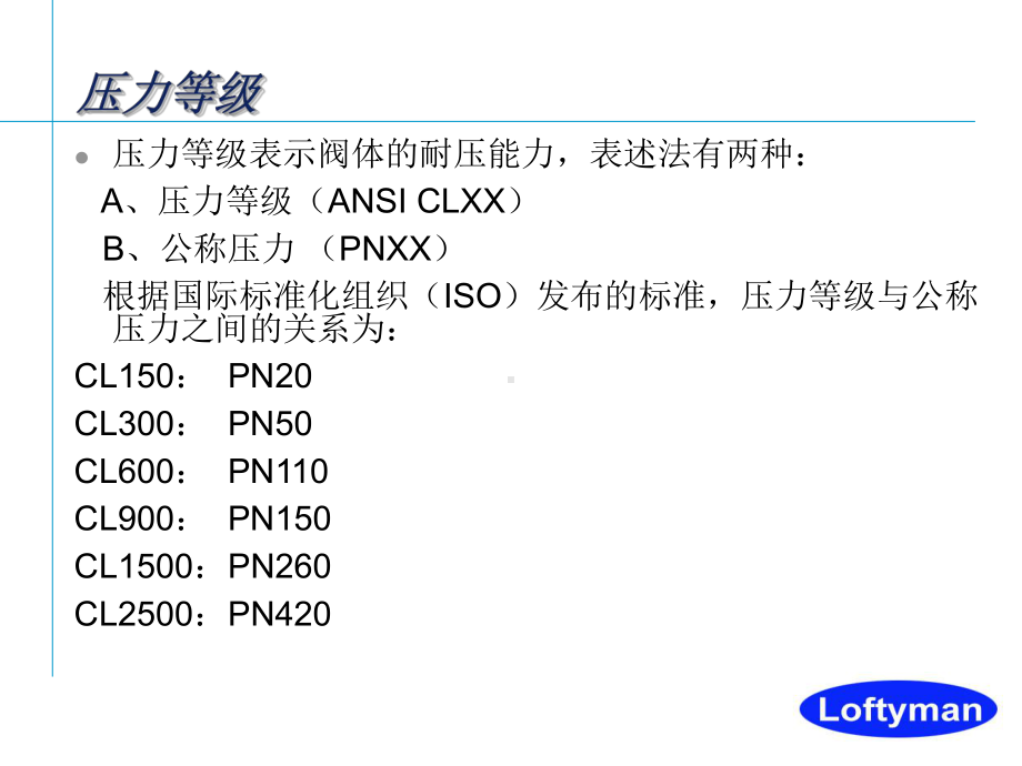 调节阀基础知识课件.ppt_第3页