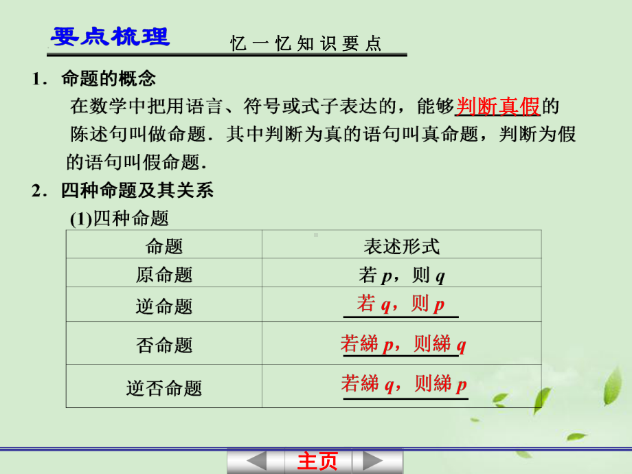 高考数学一轮复习讲义-第一章-12-命题及其关系、充分条件与必要条件课件.ppt_第2页