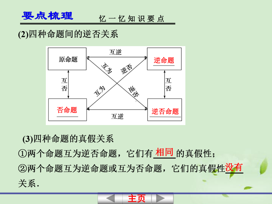 高考数学一轮复习讲义-第一章-12-命题及其关系、充分条件与必要条件课件.ppt_第3页