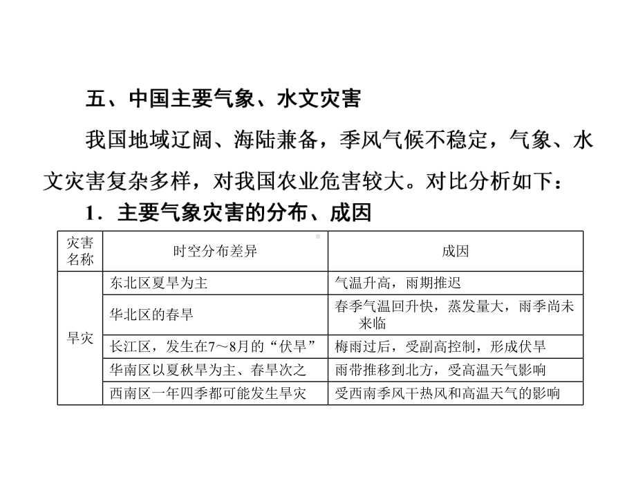 自主课堂+互动课堂讲义课件2.ppt_第1页