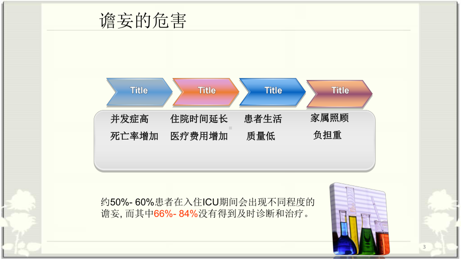 谵妄的护理优质课件.ppt_第3页