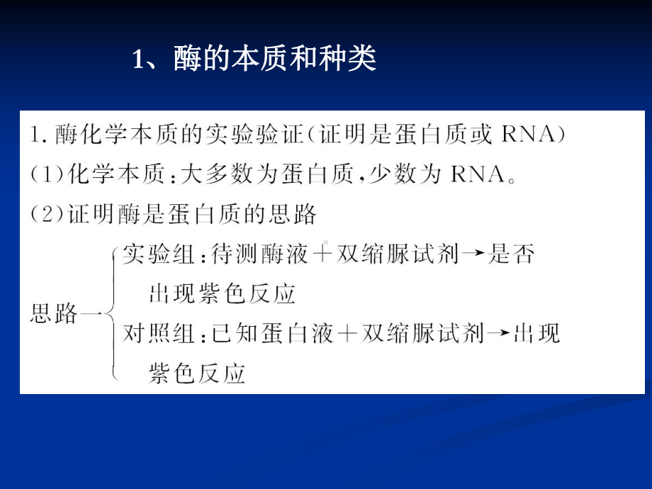 高三生物复习第五章1、酶及实验设计课件.ppt_第3页