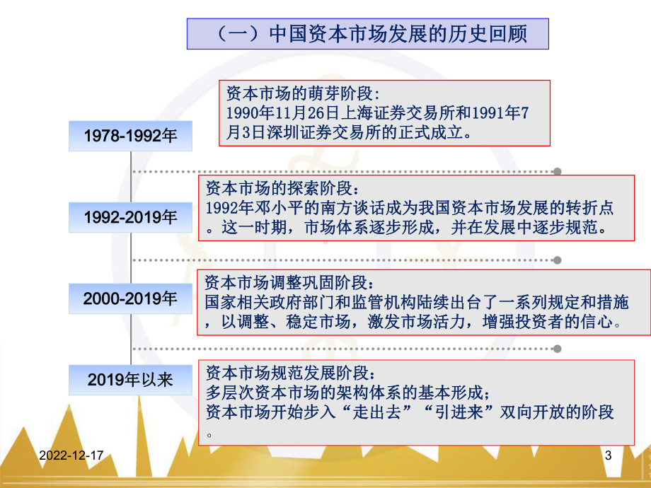 资本市场发展与企业资本运营课件.ppt_第3页