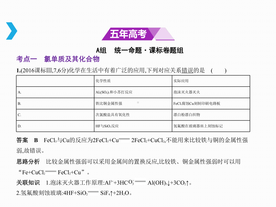 高考化学一轮(新课标II-B)课件：专题十五-氯、溴、碘及其化合物-海水资源的开发利用-.pptx_第2页