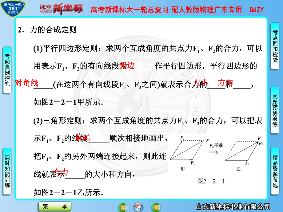 高三物理高考一轮复习-第二章-力的合成与分解课件.ppt_第3页