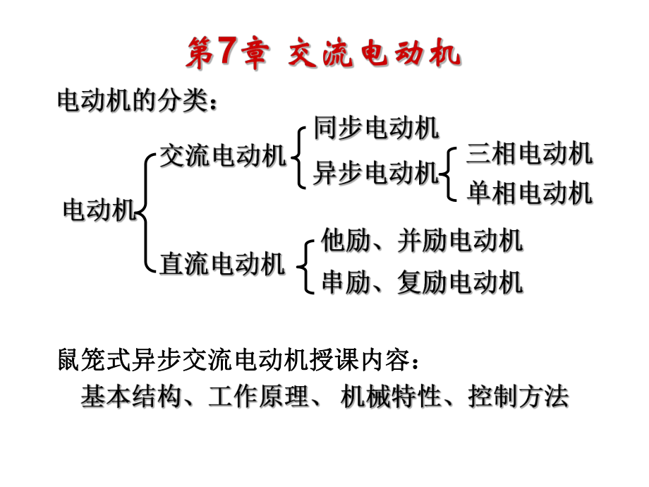 鼠笼式异步交流电动机授课内容课件.ppt_第3页