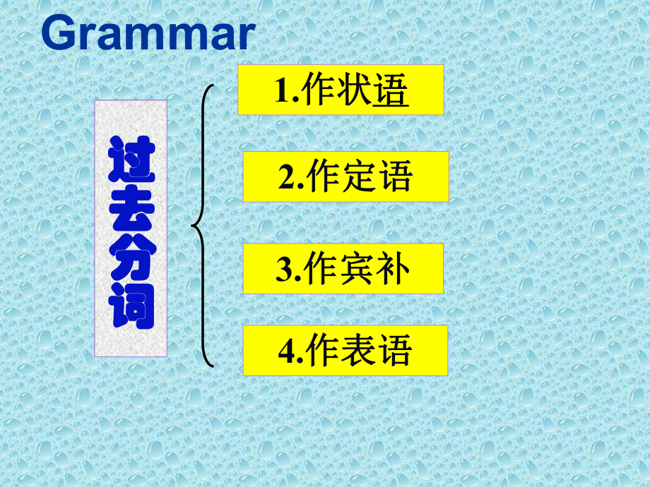 高中英语过去分词用法详解课件.ppt_第1页