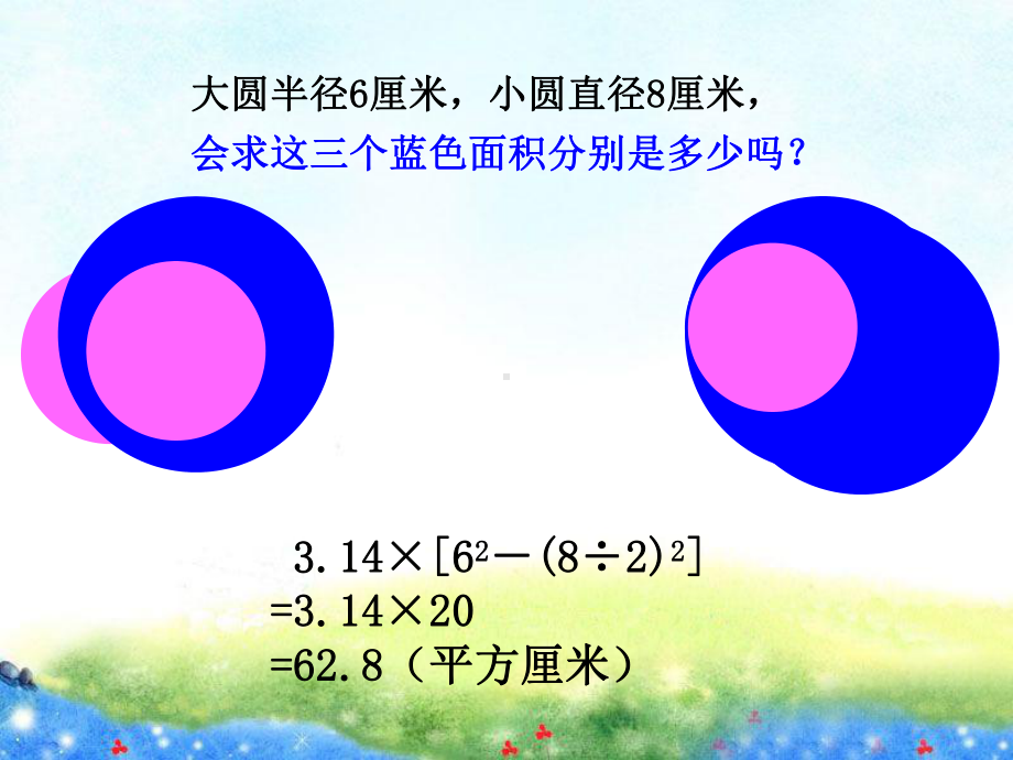 六年级上册数学课件-5.6 圆的复习 ︳人教新课标(共14张PPT).ppt_第3页