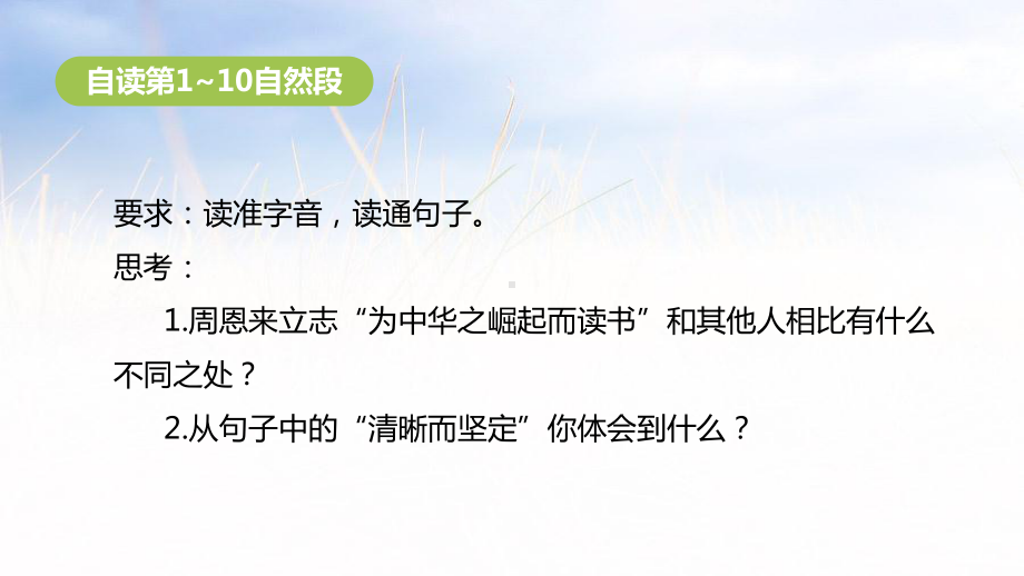 四年级上册《为中华之崛起而读书》下载部编版课件.pptx_第3页