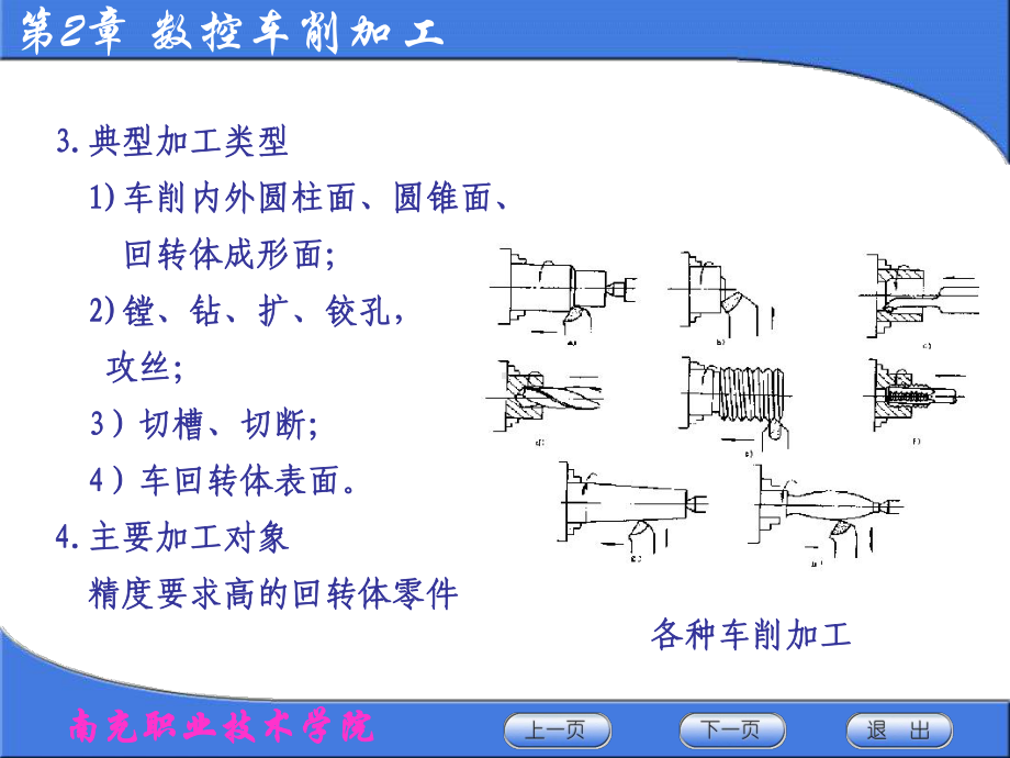 车削加工-模具数控加工技术课件.ppt_第2页