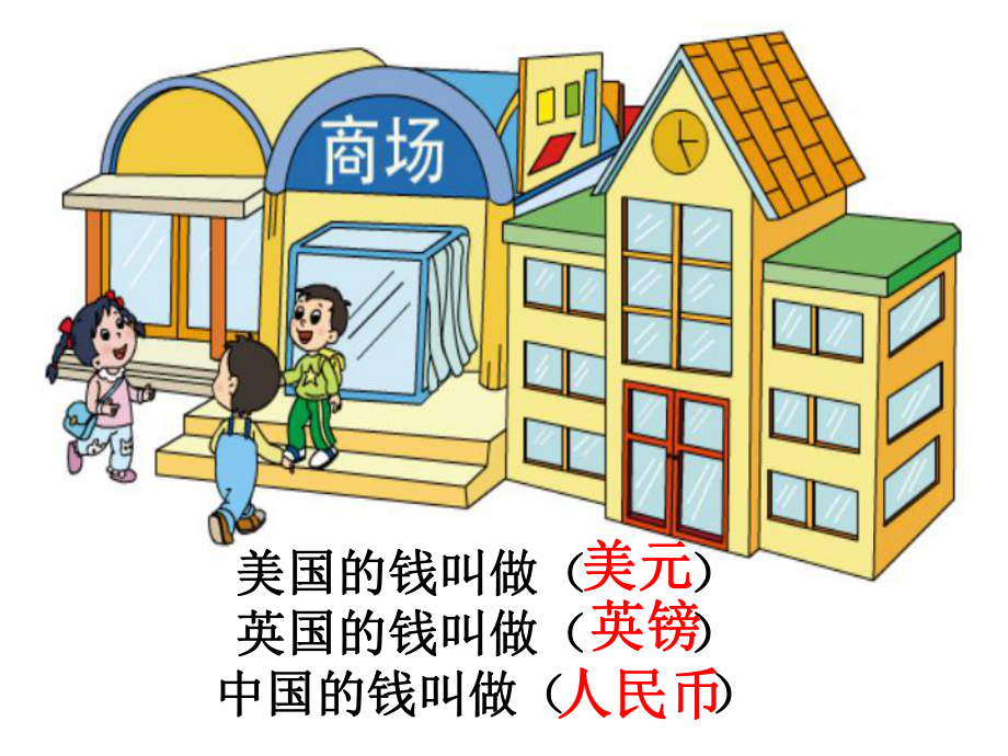 苏教版小学数学一年级下册《认识人民币》2课件.ppt_第2页