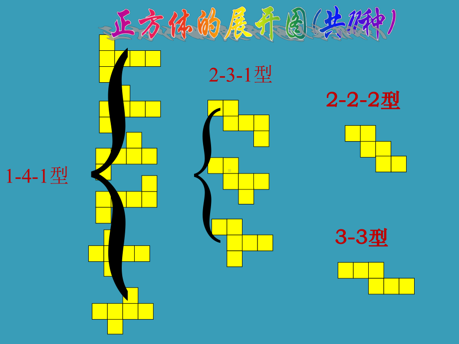 新人教版七年级数学下册《六章-实数-数字活动》课件5.pptx_第3页