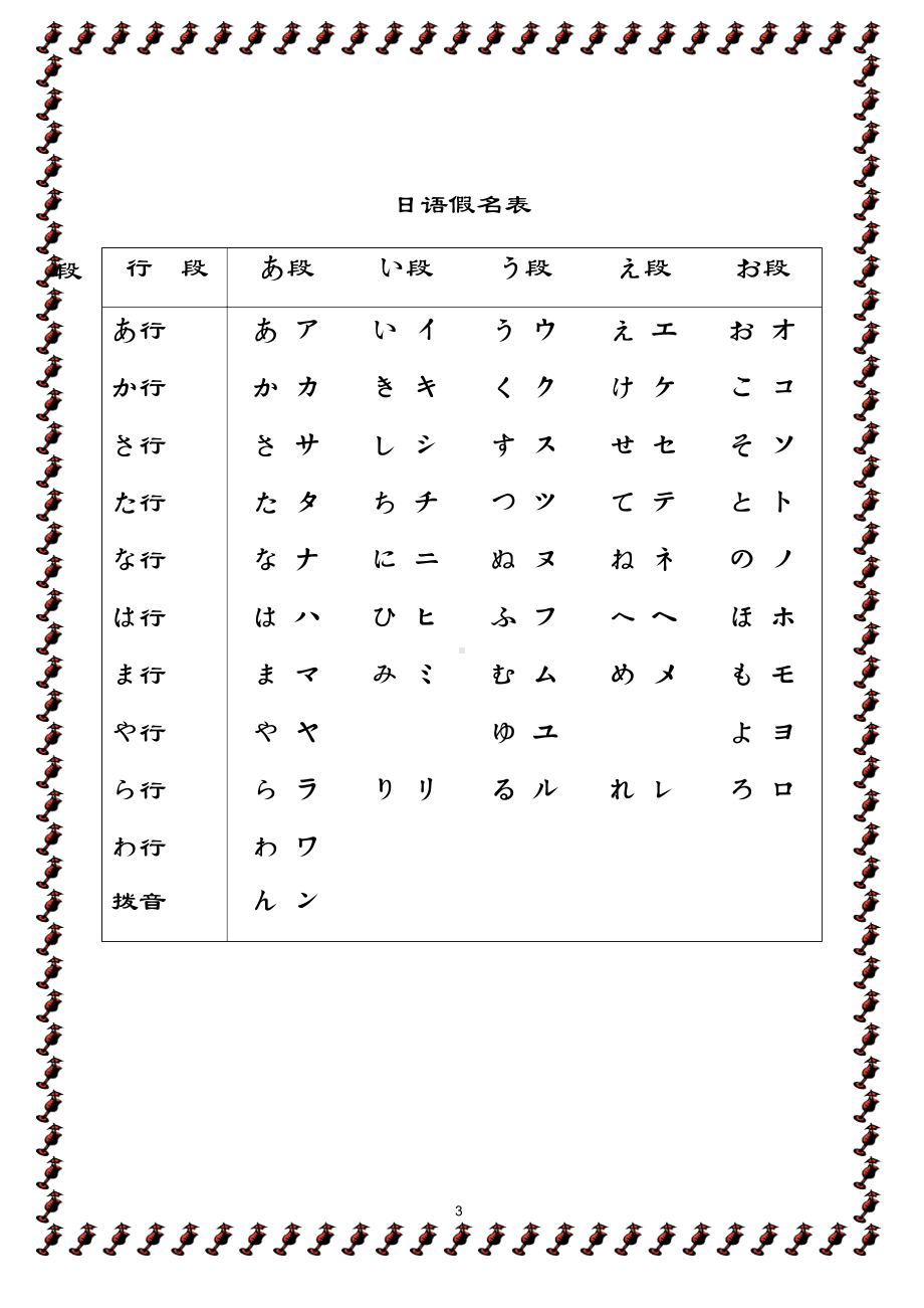 新编日语第一册教案.docx_第3页