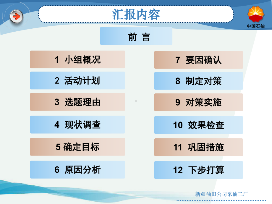 螺杆泵井下结构改进课件.ppt_第2页