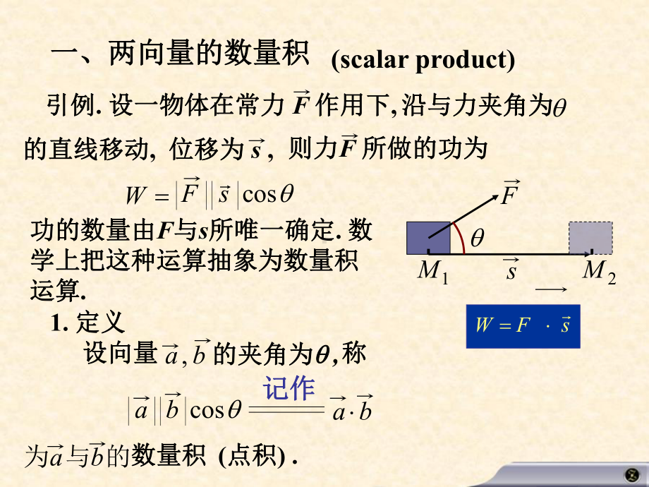 高等数学高数课件-83数量积、向量积、混合积.ppt_第2页