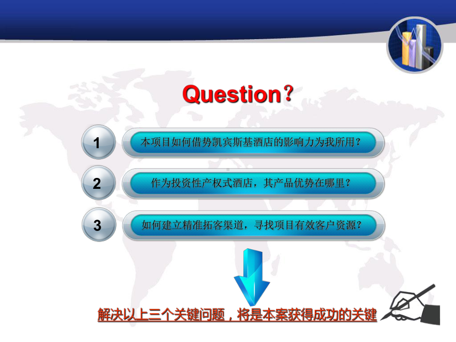 贵阳市凯宾斯基度营销推广方案61P-课件.ppt_第2页