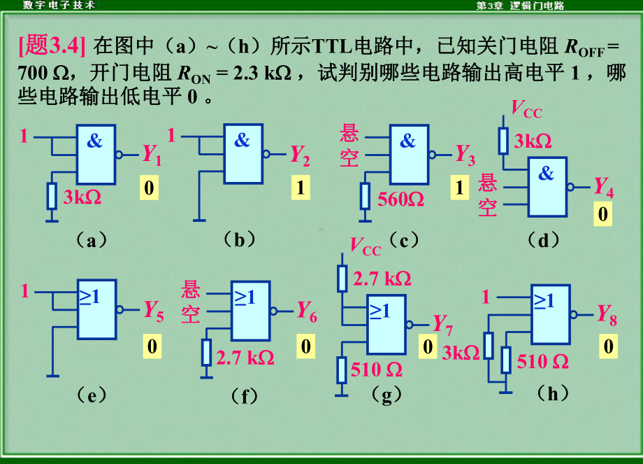 门电路习题讲解课件.ppt_第2页