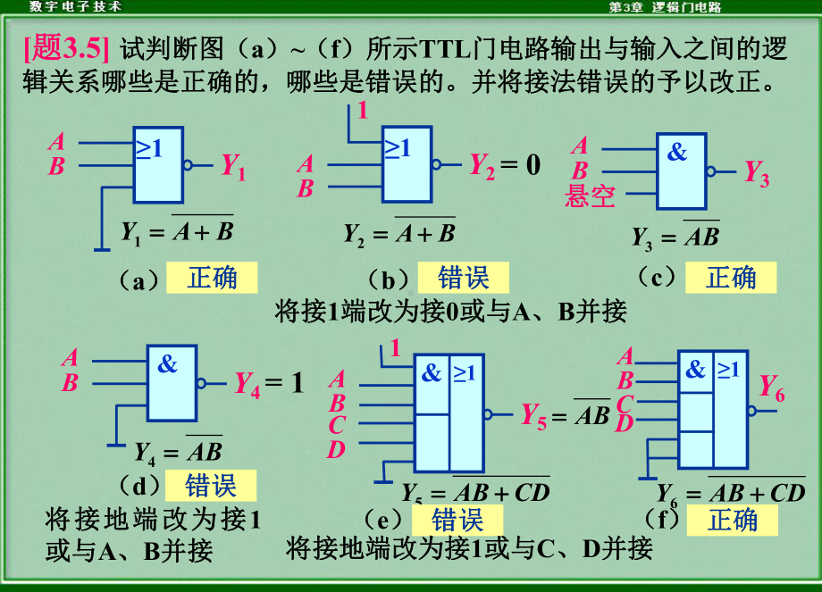 门电路习题讲解课件.ppt_第3页