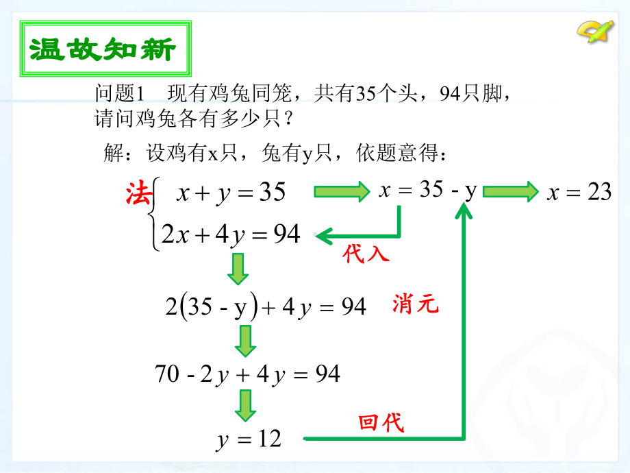 解二元一次方程之加减消元法课件.ppt_第3页