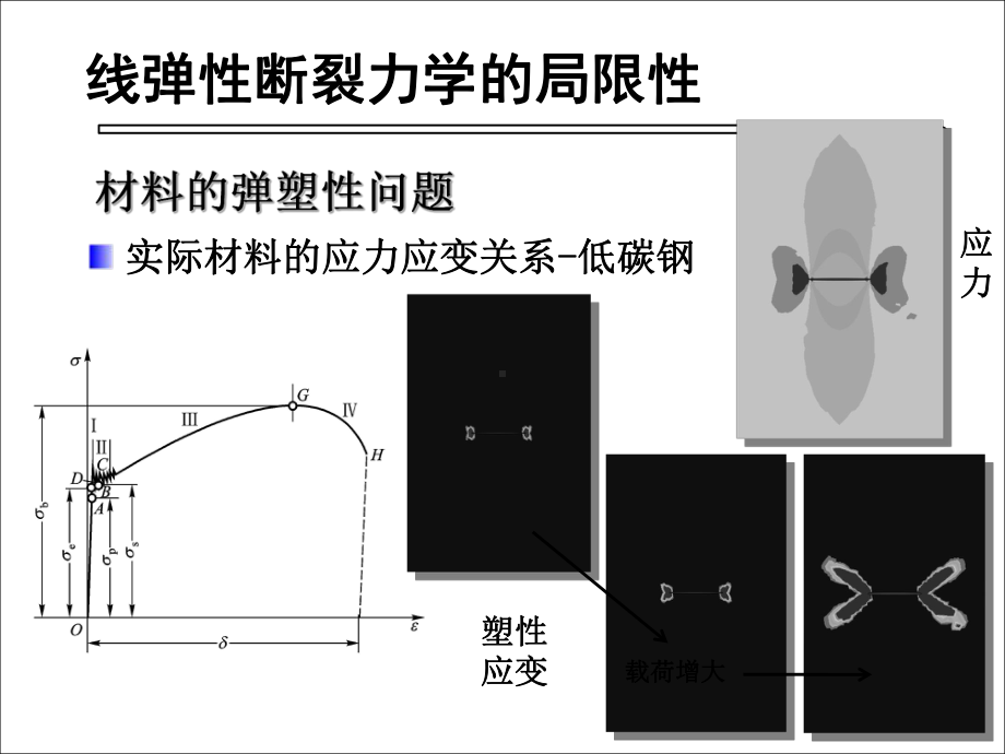 第一节-断裂力学理论基础课件2.ppt_第2页