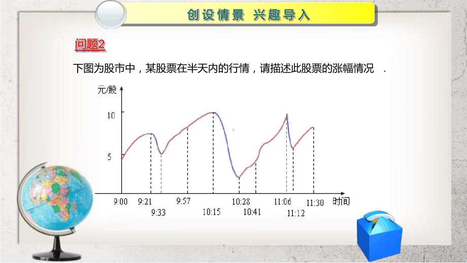 函数的性质中职数学基础模块上册32高教版课件.ppt_第3页