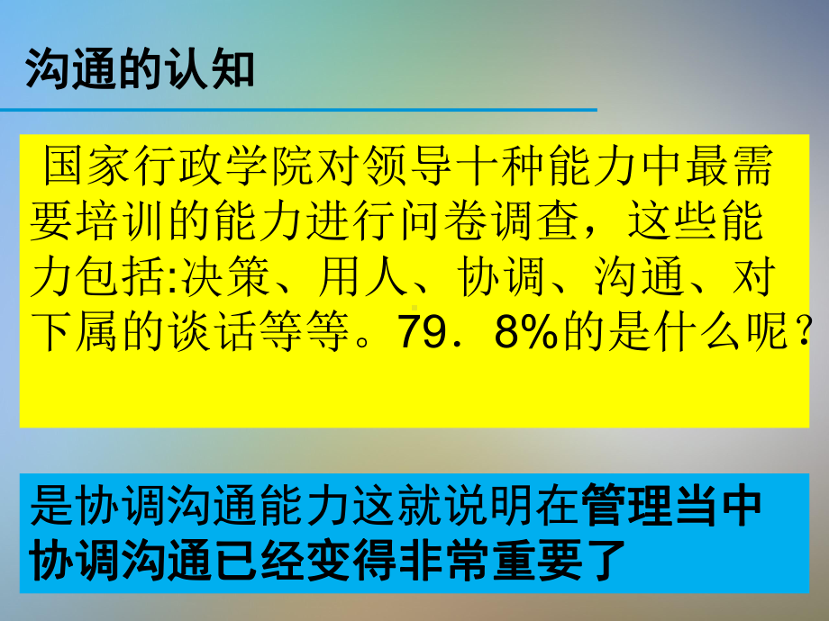 高效沟通与技巧培训课件.ppt_第3页