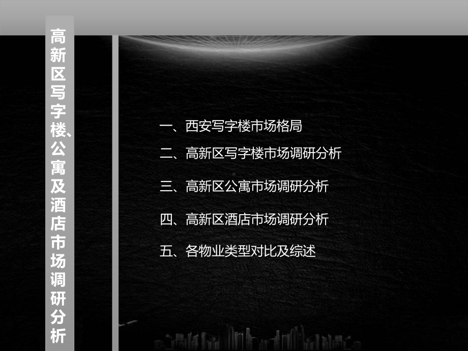 高新区商务市场调研分析课件.ppt_第2页