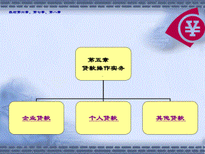 贷款操作实务课件.ppt