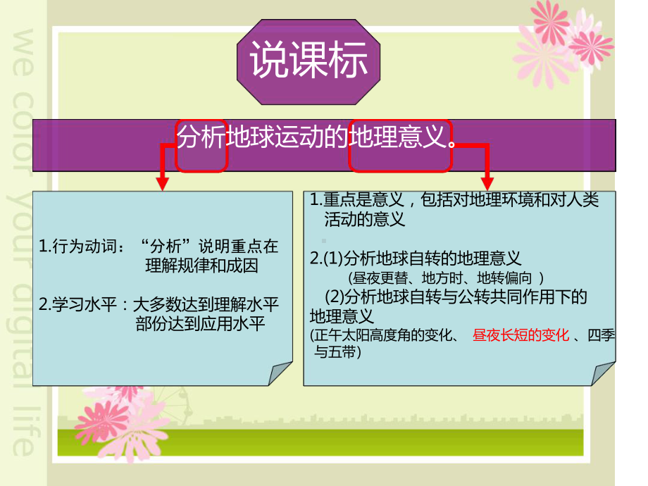 说课昼夜长短变化课件.ppt_第3页