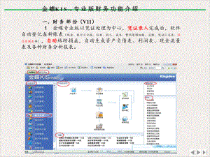 金蝶财务软件专业版演示(新)课件.ppt