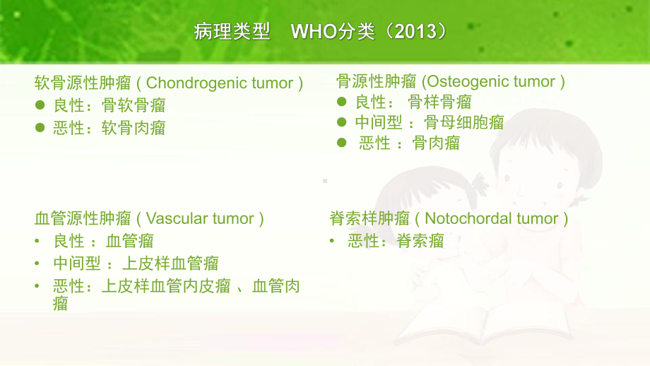 脊柱肿瘤及肿瘤样病变的影像学分析课件.ppt_第2页