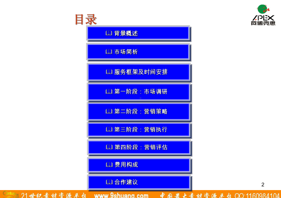 阿佩克思APEX-丰谷酒成都上市推广计划书课件.ppt_第2页