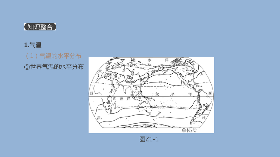 高考人教地理一轮复习方案：小专题1-气温和降水-.pptx_第2页